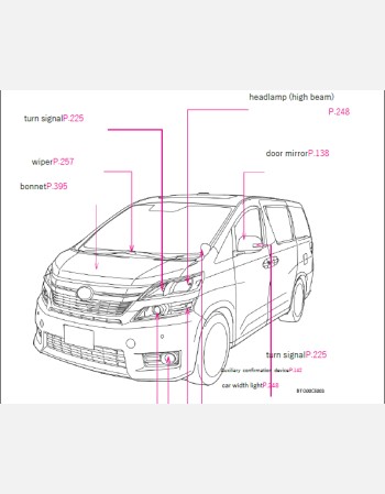 toyota vellfire 2011-2012 owners manual in english